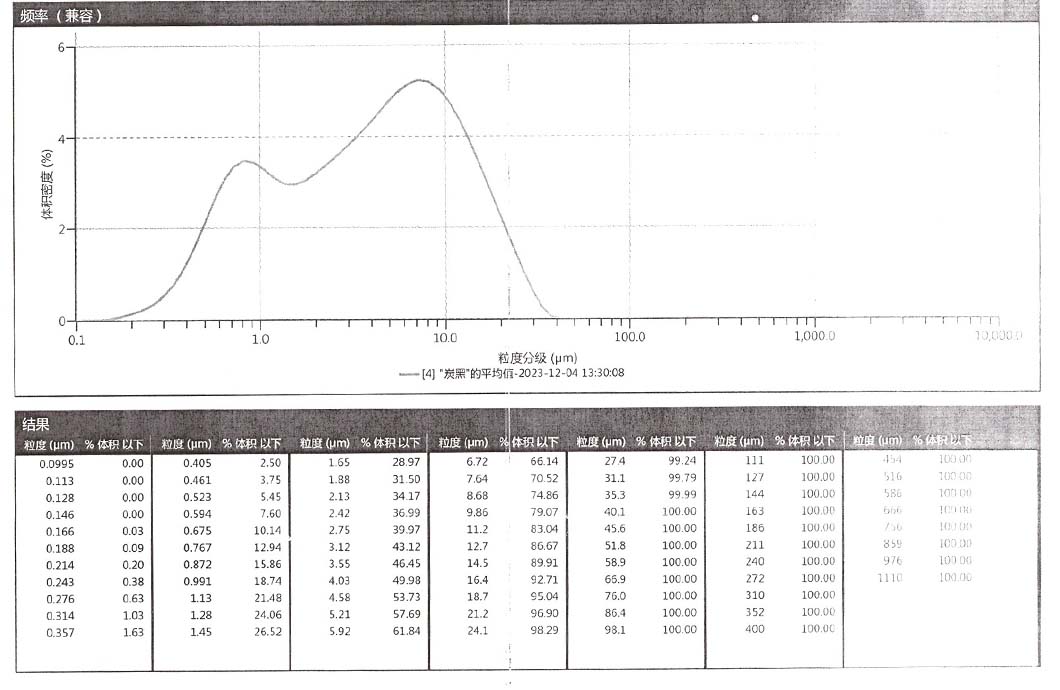 山東開元潤(rùn)豐環(huán)保科技有限公司